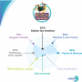 Dixit Universe Access +