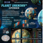 Planet Unknown : Supermoon (Extension)