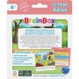 BrainBox : Le Corps Humain