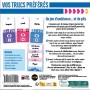 Vos Trucs Préférés